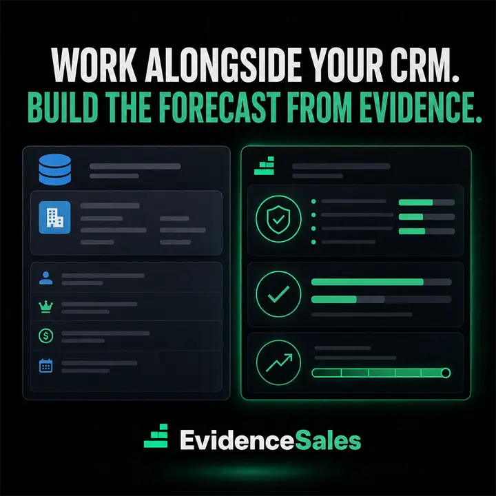 Evidence Sales ad: Work alongside your CRM and build the forecast from evidence